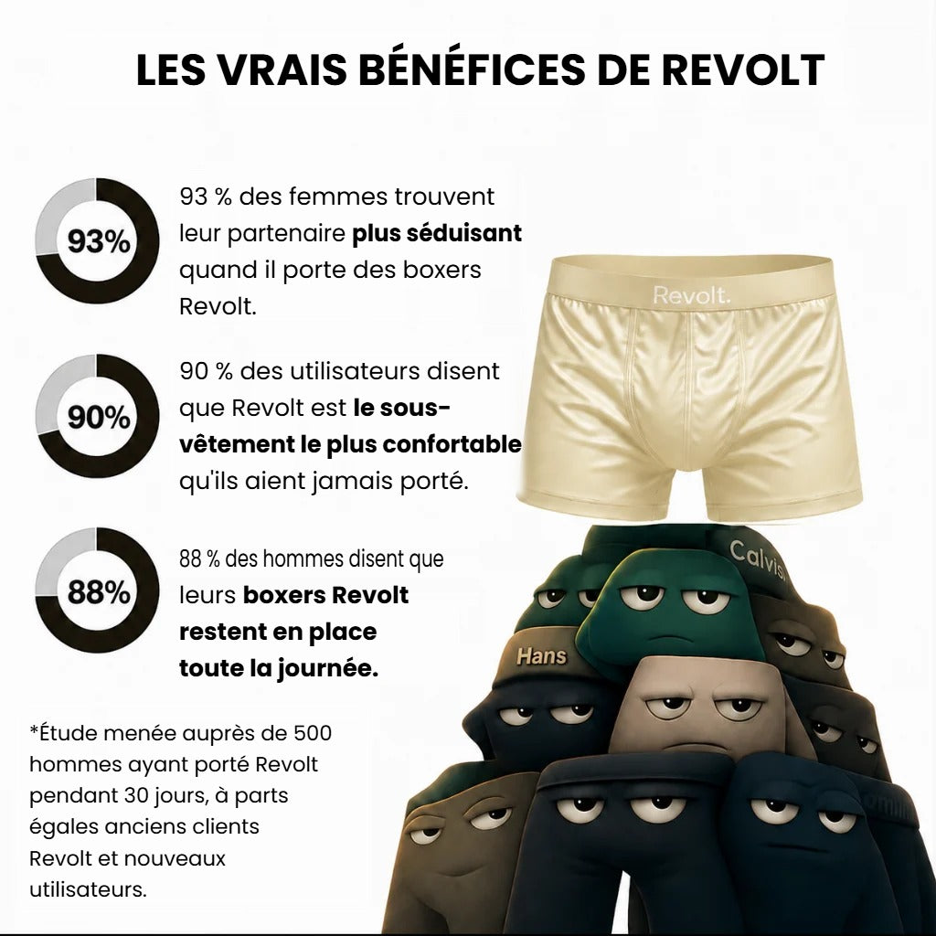 Boxer en soie Revolt | Confort premium & durable