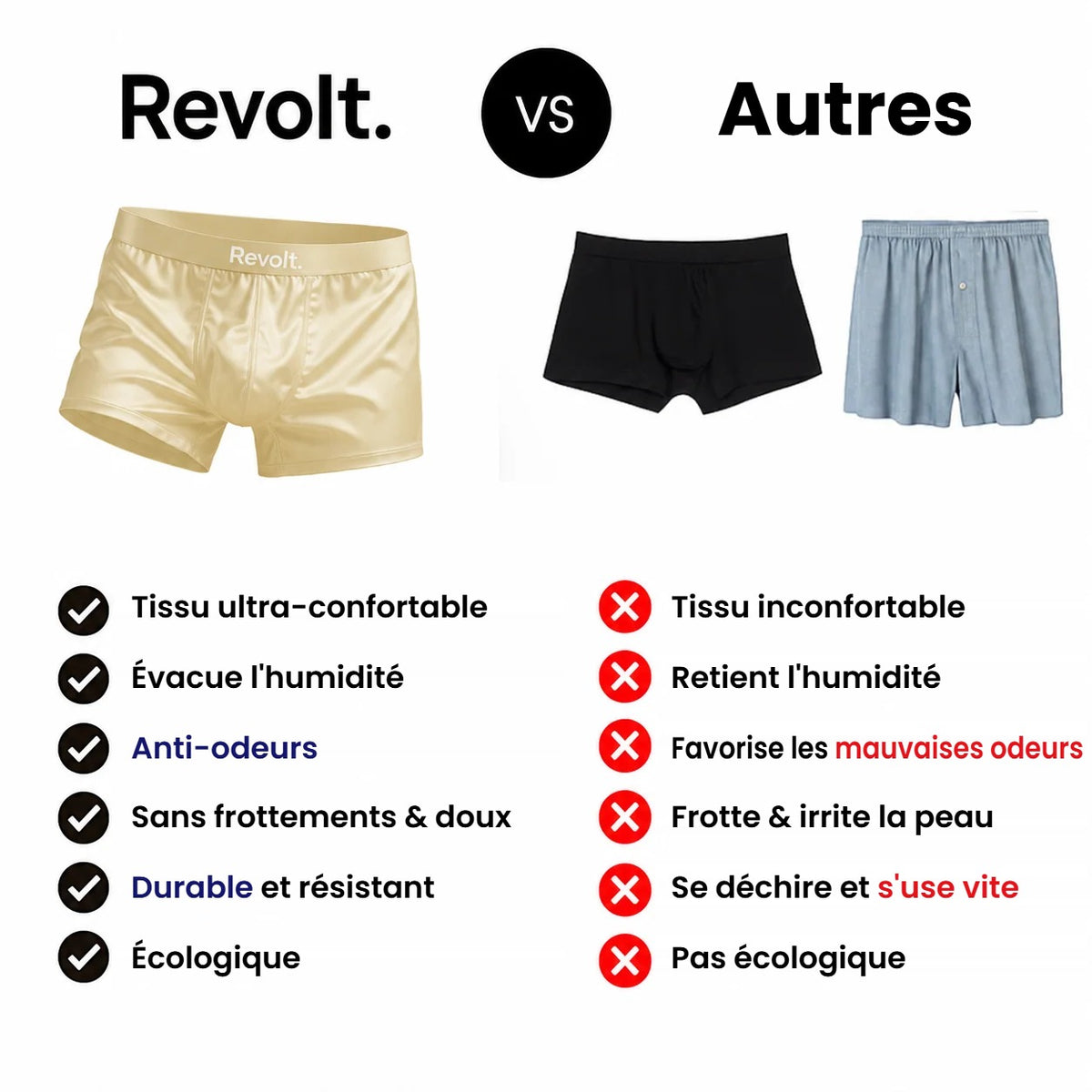 Boxer en soie Revolt | Confort premium & durable